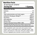 Shilajit 3-in-1 Gummies for Men